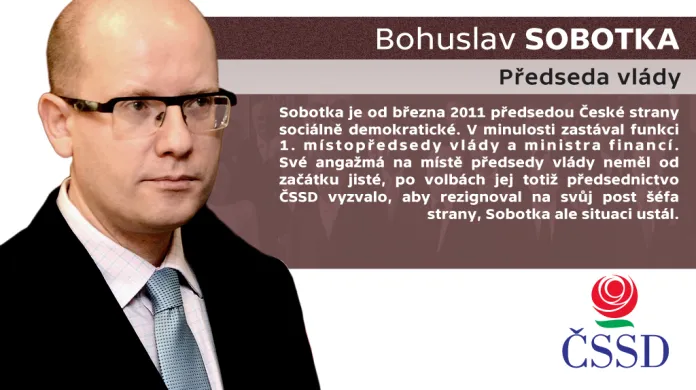 Bohuslav Sobotka – předseda vlády
