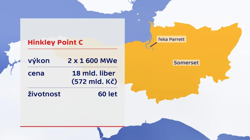 Elektrárna Hinkley Point C