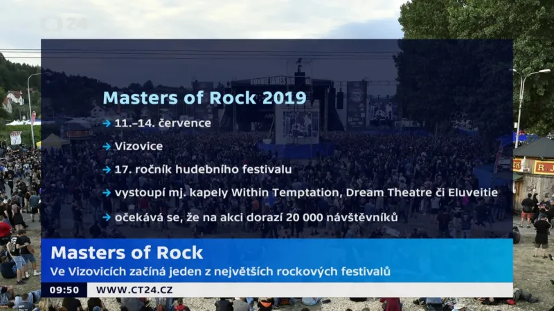 Masters of Rock 2019