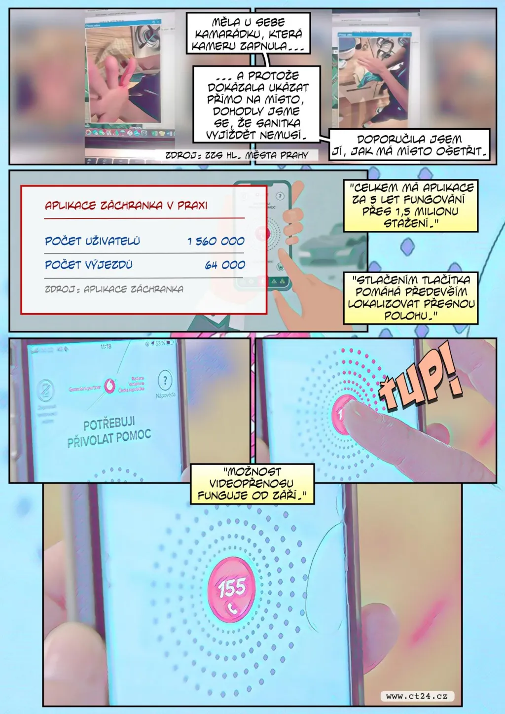 Aplikace Záchranka má 5 let