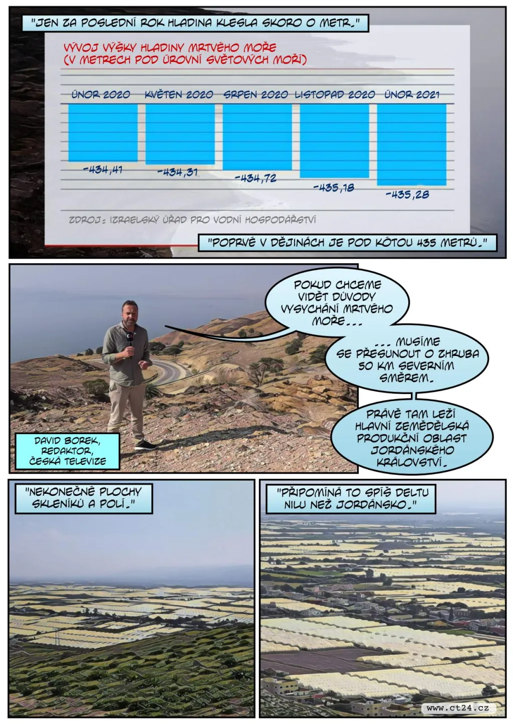 Deštivá zima pomohla zvednout hladinu Mrtvého moře