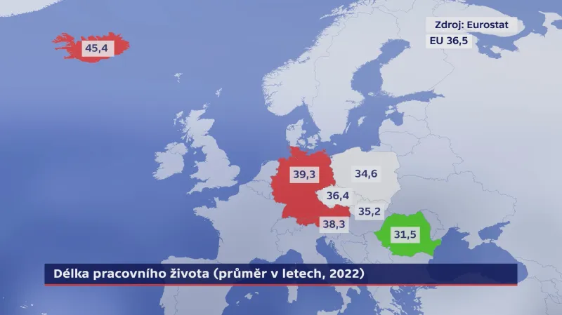 Délka pracovního života ve vybraných zemích Evropy