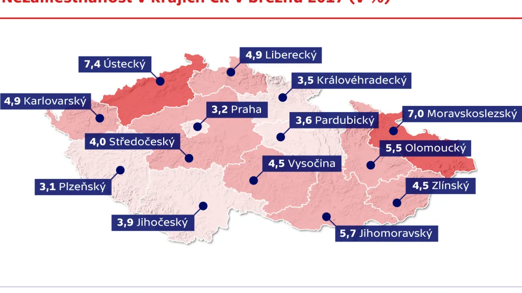 Nezaměstnanost v krajích ČR v březnu 2017