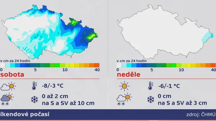 Víkendové počasí v Česku