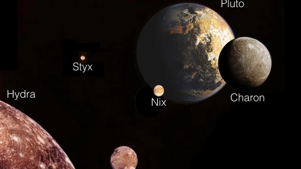 Schéma měsíců Pluta