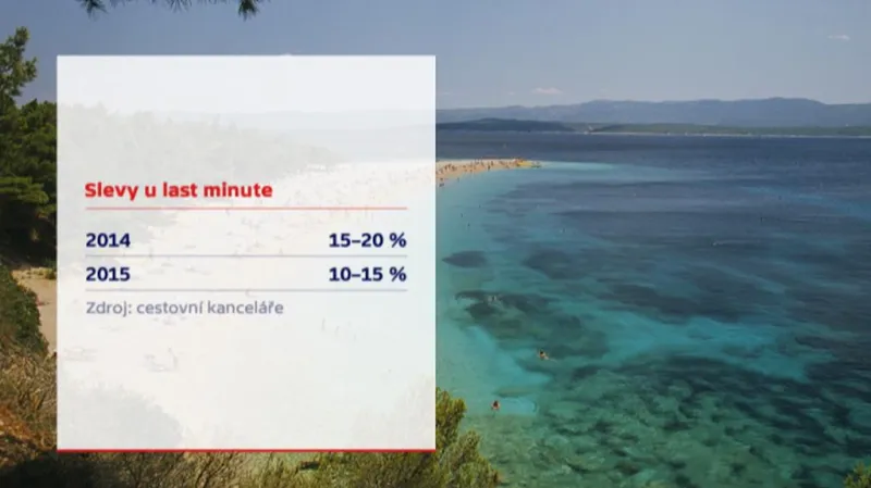 Slevy u last minute zájezdů