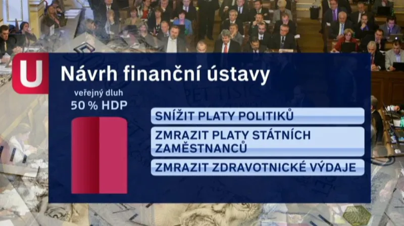 Návrh finanční ústavy s dluhem 50 % HDP