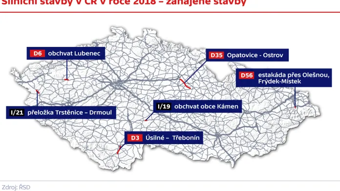 Silniční stavby v ČR v roce 2018 – zahájené stavby