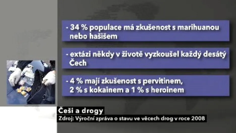 Češi a drogy