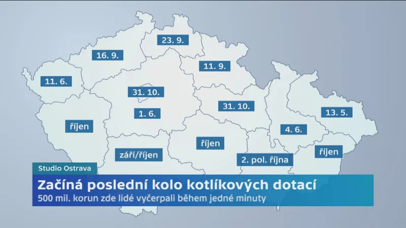 Poslední kolo kotlíkových dotací