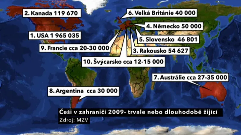 Češi žijící v zahraničí