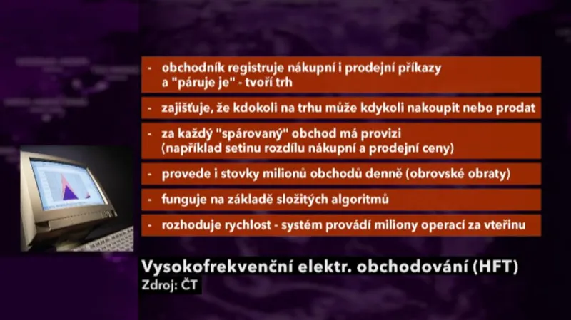 Vysokofrekvenční elektronické obchodování