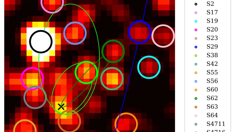 Snímky hvězd v okolí černé díry
