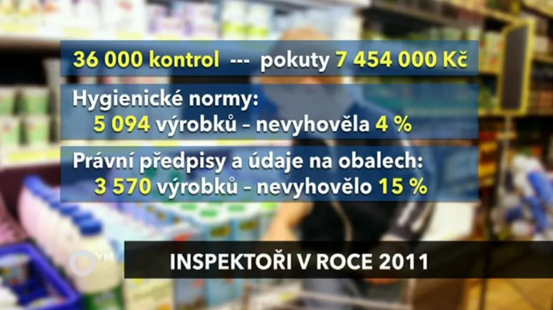 Kontroly Stání zemědělské a potravinářské inspekce