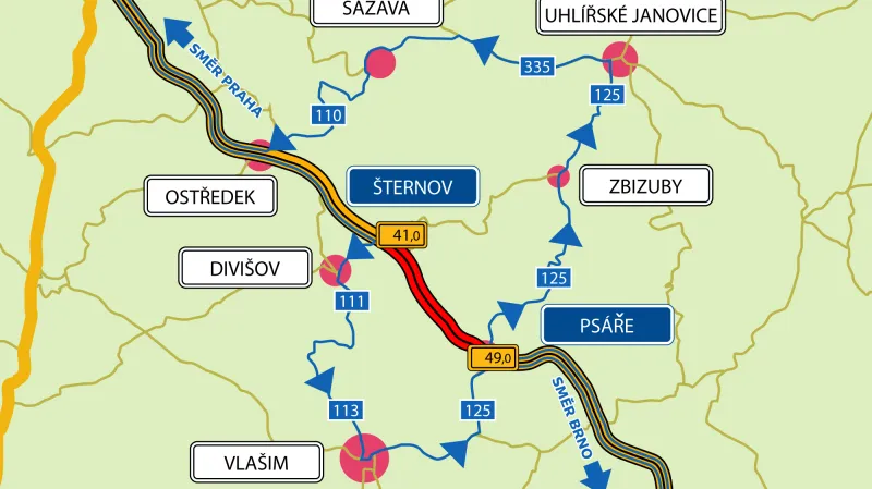 Objížďky uzavřeného úseku dálnice D1