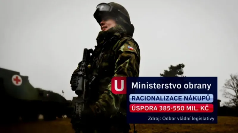 Úspory ministerstva dopravy