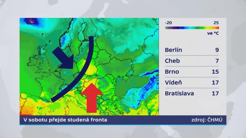 V sobotu přejde studená fronta