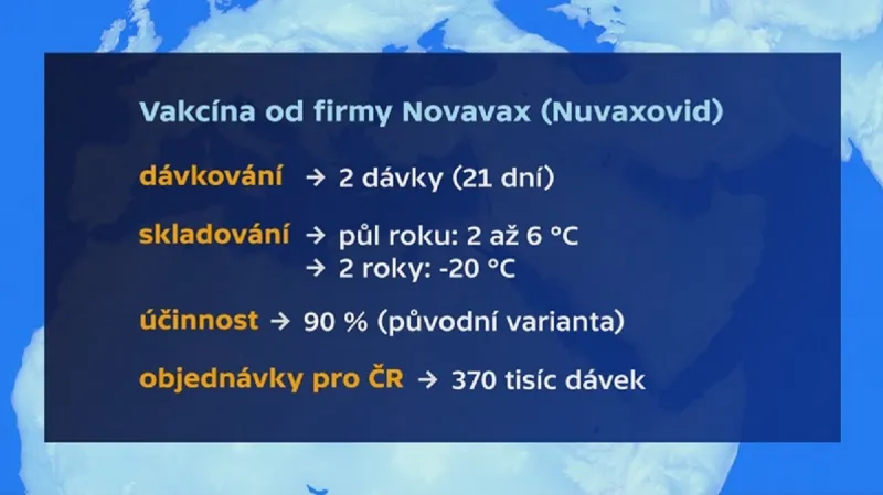 Základní informace o vakcíně Novavax