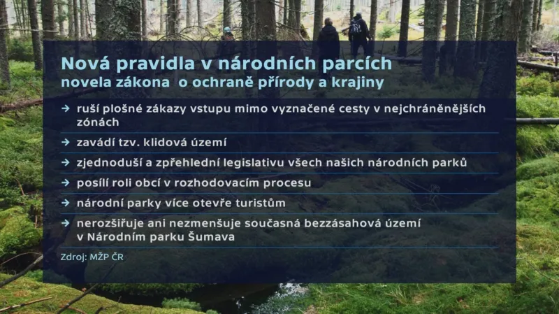 Změny podle zákona o NP