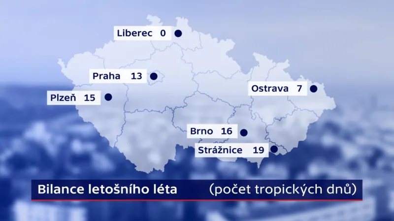 Počet tropických dnů v roce 2017 (do 20. července)