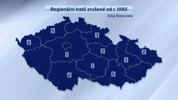 Regionální tratě zrušené od r. 1989