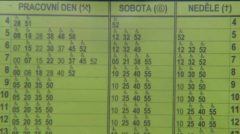 Změny v jízdních řádech DPP Praha