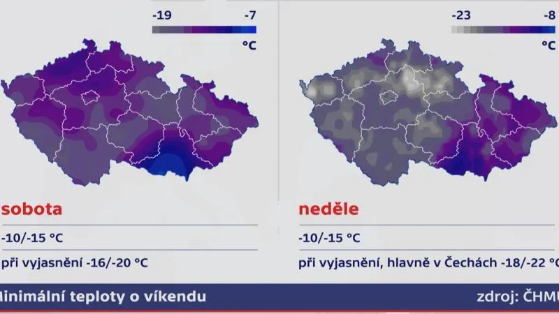 Víkendová minima v Česku