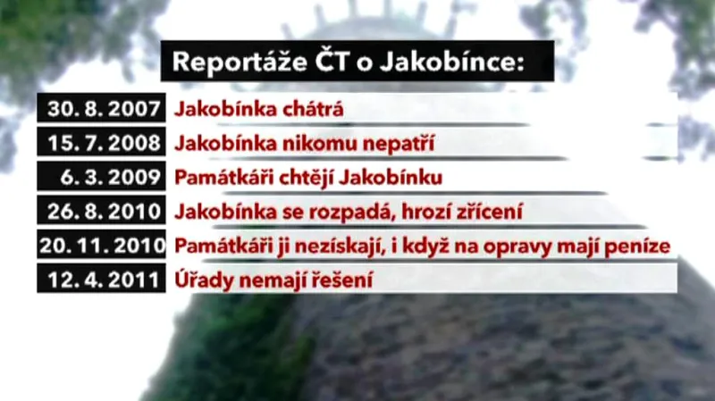 Reportáže ČT o Jakobínce