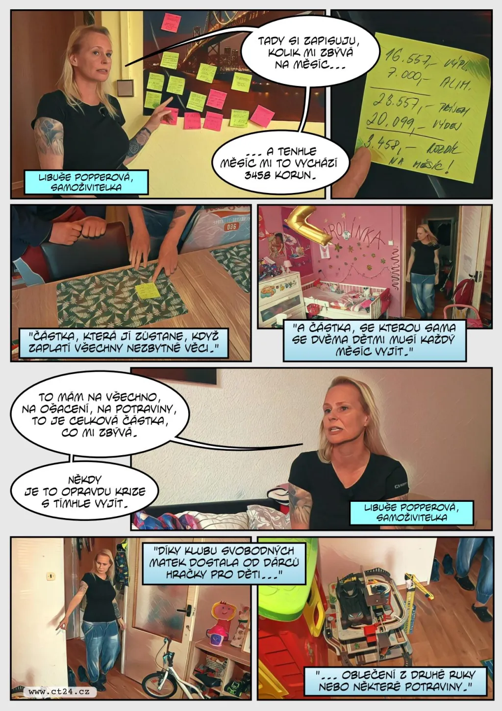 Vysoká inflace sužuje stále více domácností. Zdražují potraviny i náklady na bydlení