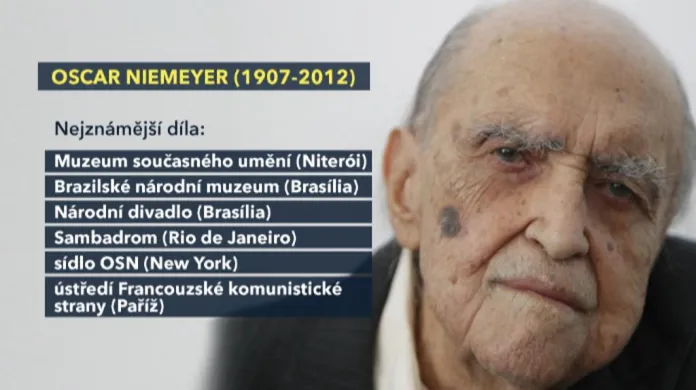 Nejznámější díla O. Niemeyera