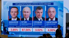 Oficiální předběžné výsledky ruských „voleb“