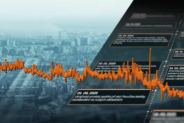Ruské ztráty na Ukrajině v infografice