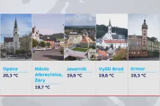 Rekordy i chladná sychravá odpoledne. Počasí v Česku odpovídá někde pokročilému jaru a jinde konci zimy