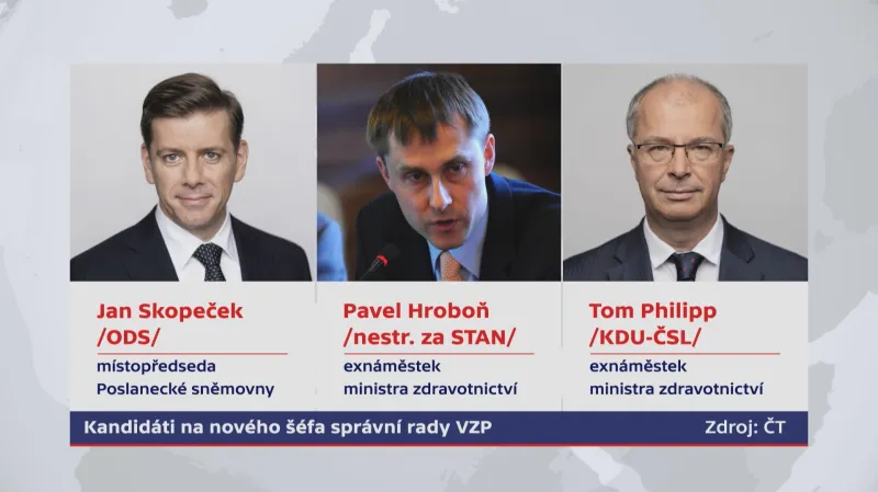 Kandidáti na nového šéfa správní rady VZP