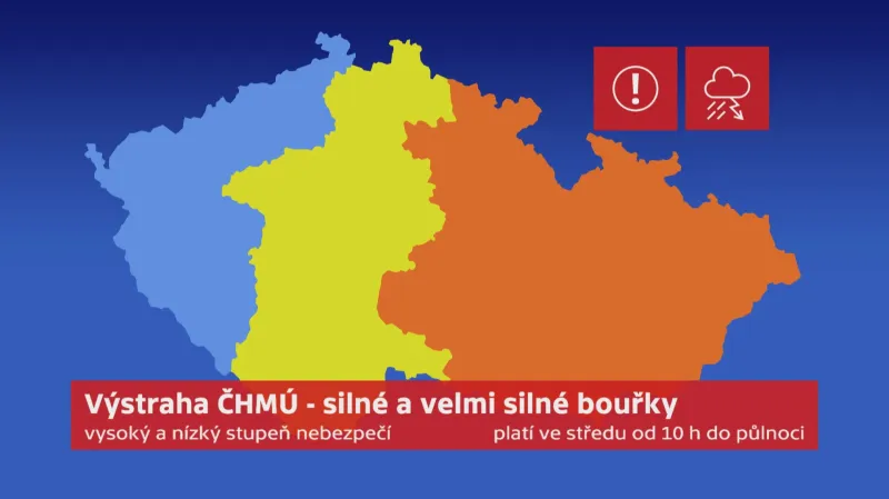 Výstraha ČHMÚ