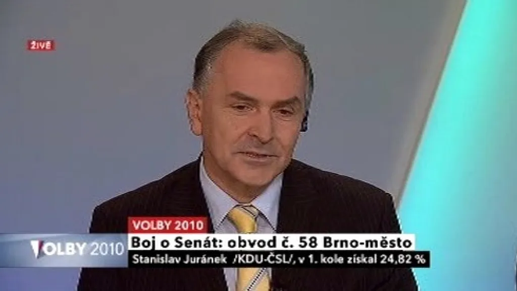 Stanislav Juránek