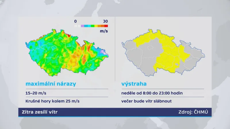 Výstraha před silným větrem