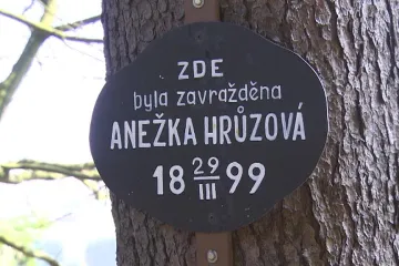 Politolog Balík: Hilsner je jen zástupný symbol. Nenávist k Židům roste