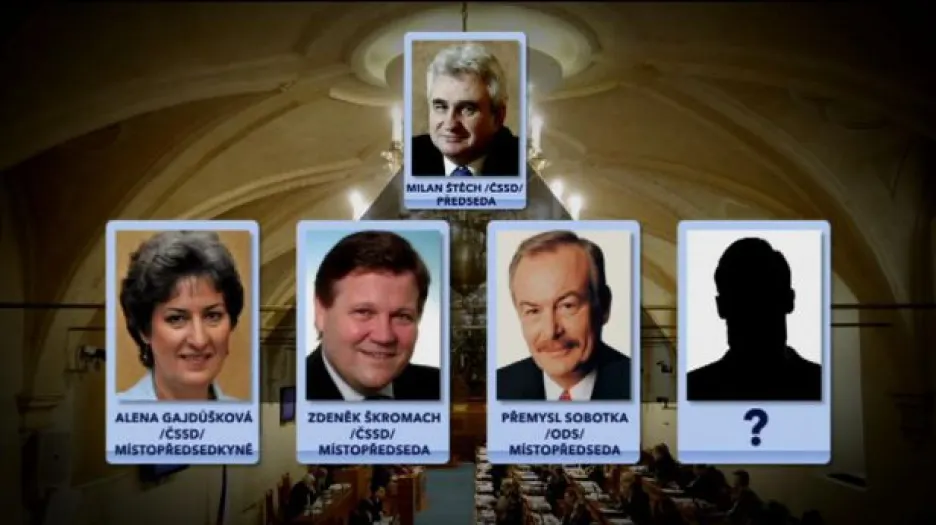 Reportáž Evy Davidové a Jitky Szászové