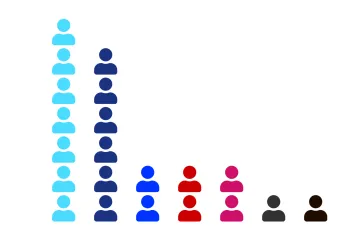 Kdo za Česko zasedne v Evropském parlamentu