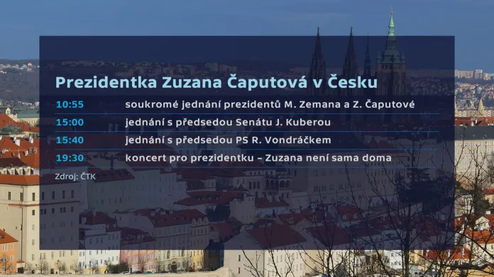 Program prezidentky Čaputové v Česku