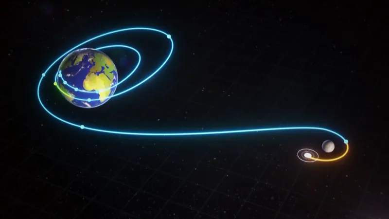 Animace letu Artemis II