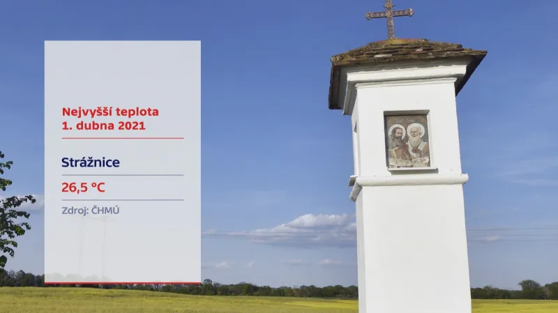 Nejvyšší teplota 1. dubna 2021