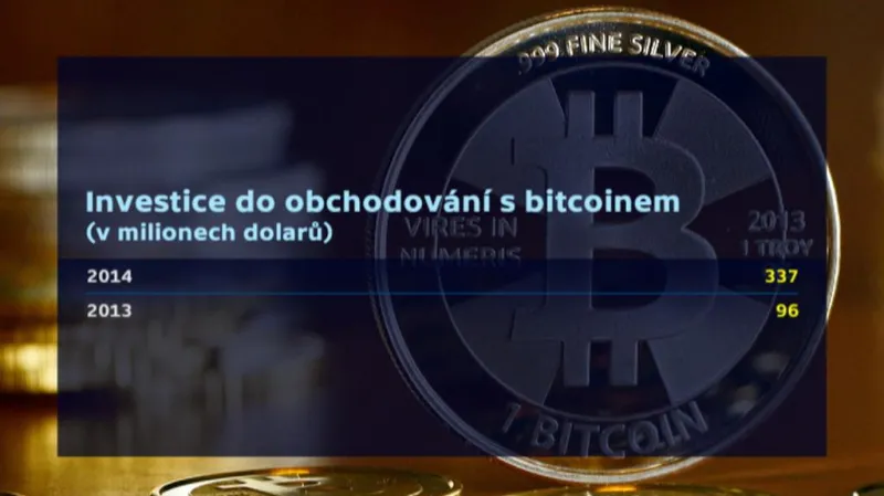 Investice do obchodování s bitcoinem