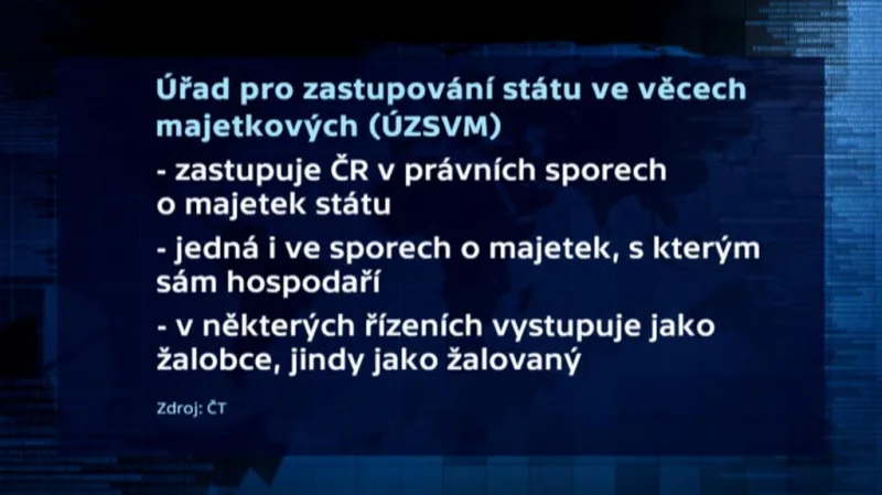 Úřad pro zastupování státu ve věcech majetkových