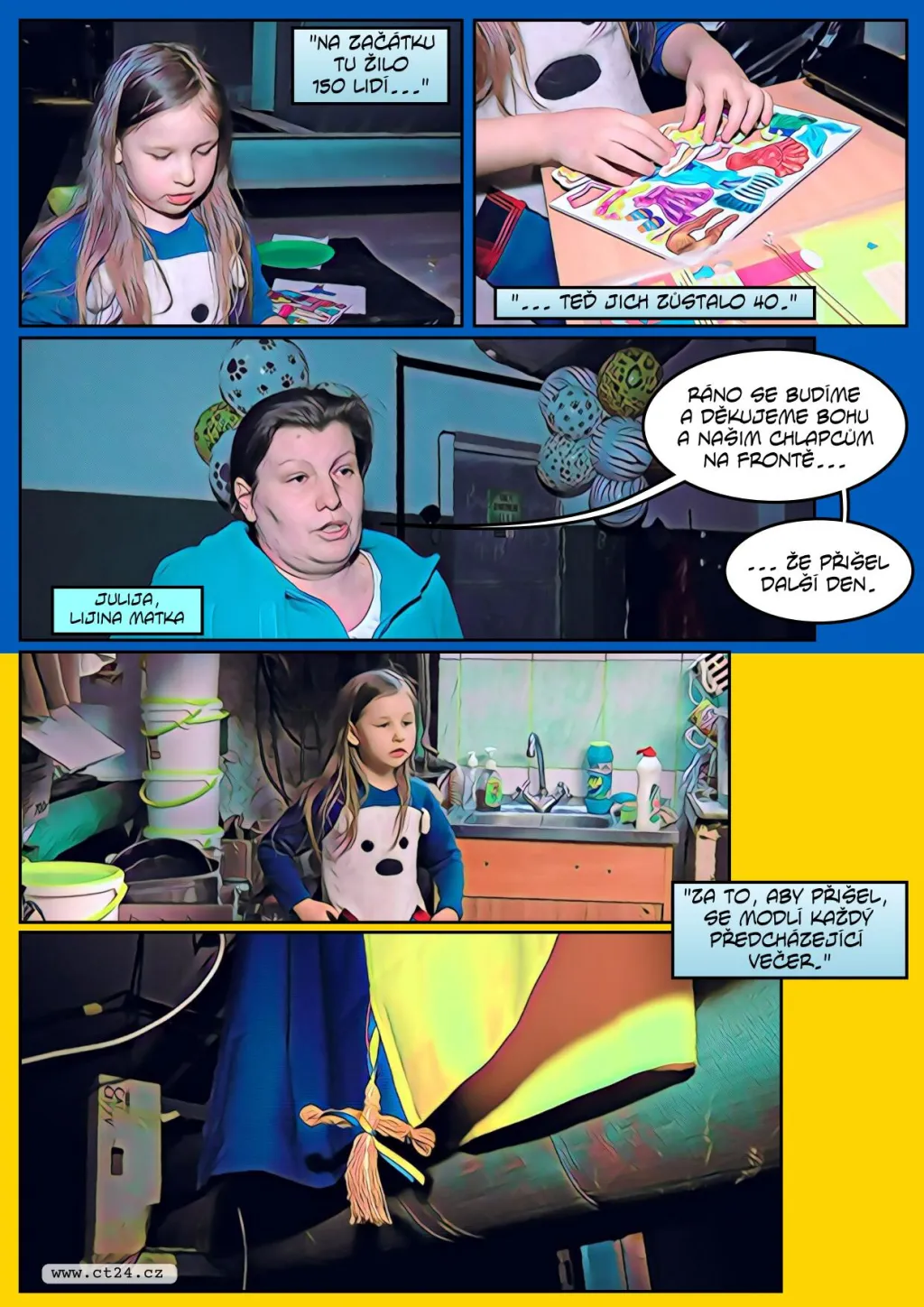 Život v kyjevských krytech