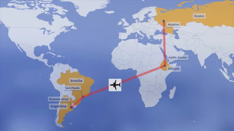 Cesta z Ruska do Argentiny