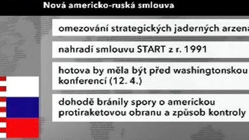 Nová odzbrojovací smlouva