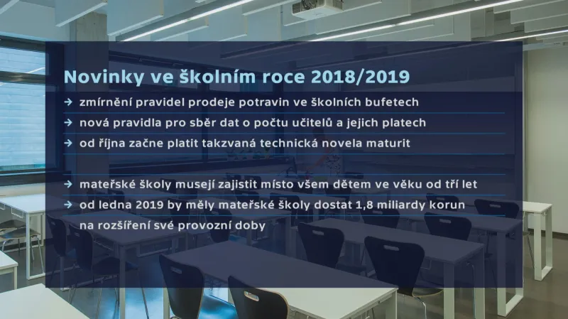 Novinky ve školním roce 2018/2019