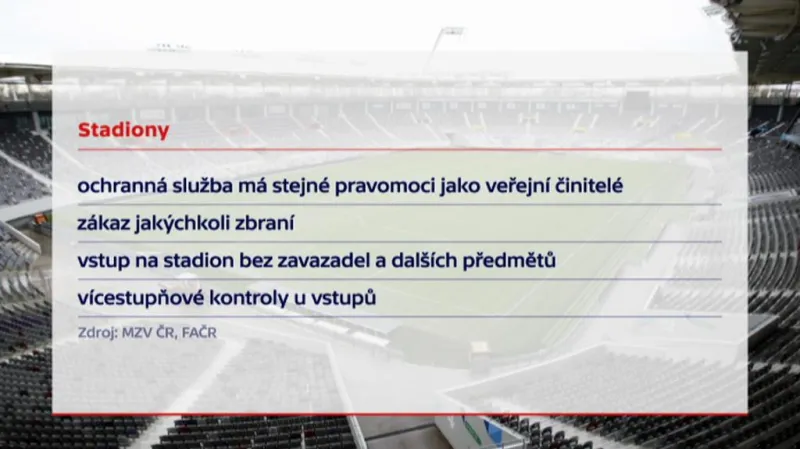 Bezpečnostní opatření na stadionech